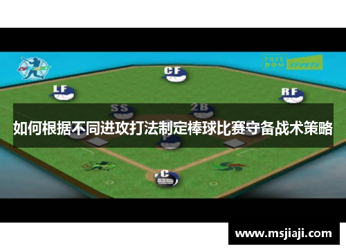 如何根据不同进攻打法制定棒球比赛守备战术策略
